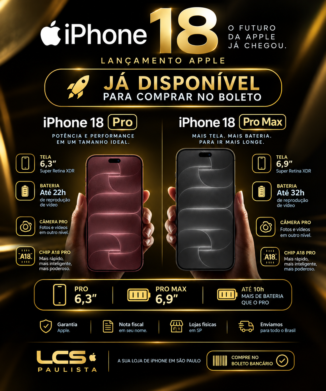 Comparativo iPhone 18 Pro e iPhone 18 Pro Max